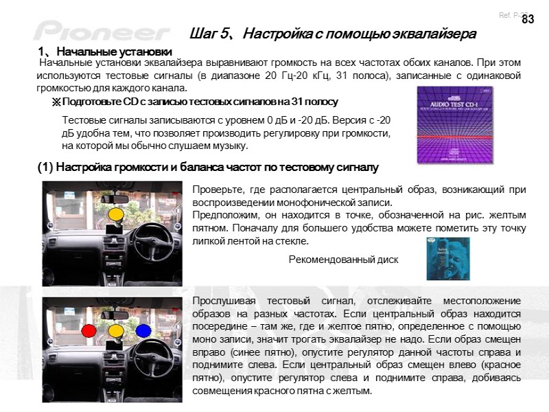 83 Шаг 5、Настройка с помощью эквалайзера 1、Начальные установки  Начальные установки эквалайзера выравнивают громкость